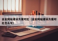 企業(yè)網(wǎng)站建設(shè)方案對(duì)比（企業(yè)網(wǎng)站建設(shè)方案對(duì)比怎么寫）