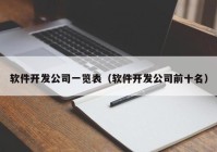 軟件開發(fā)公司一覽表（軟件開發(fā)公司前十名）