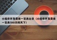 小程序開發(fā)費(fèi)用一覽表北京（小程序開發(fā)費(fèi)用一覽表5h8華網(wǎng)天下）