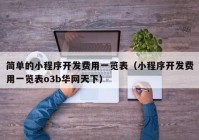 簡單的小程序開發(fā)費(fèi)用一覽表（小程序開發(fā)費(fèi)用一覽表o3b華網(wǎng)天下）