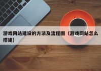 游戲網站建設的方法及流程圖（游戲網站怎么搭建）